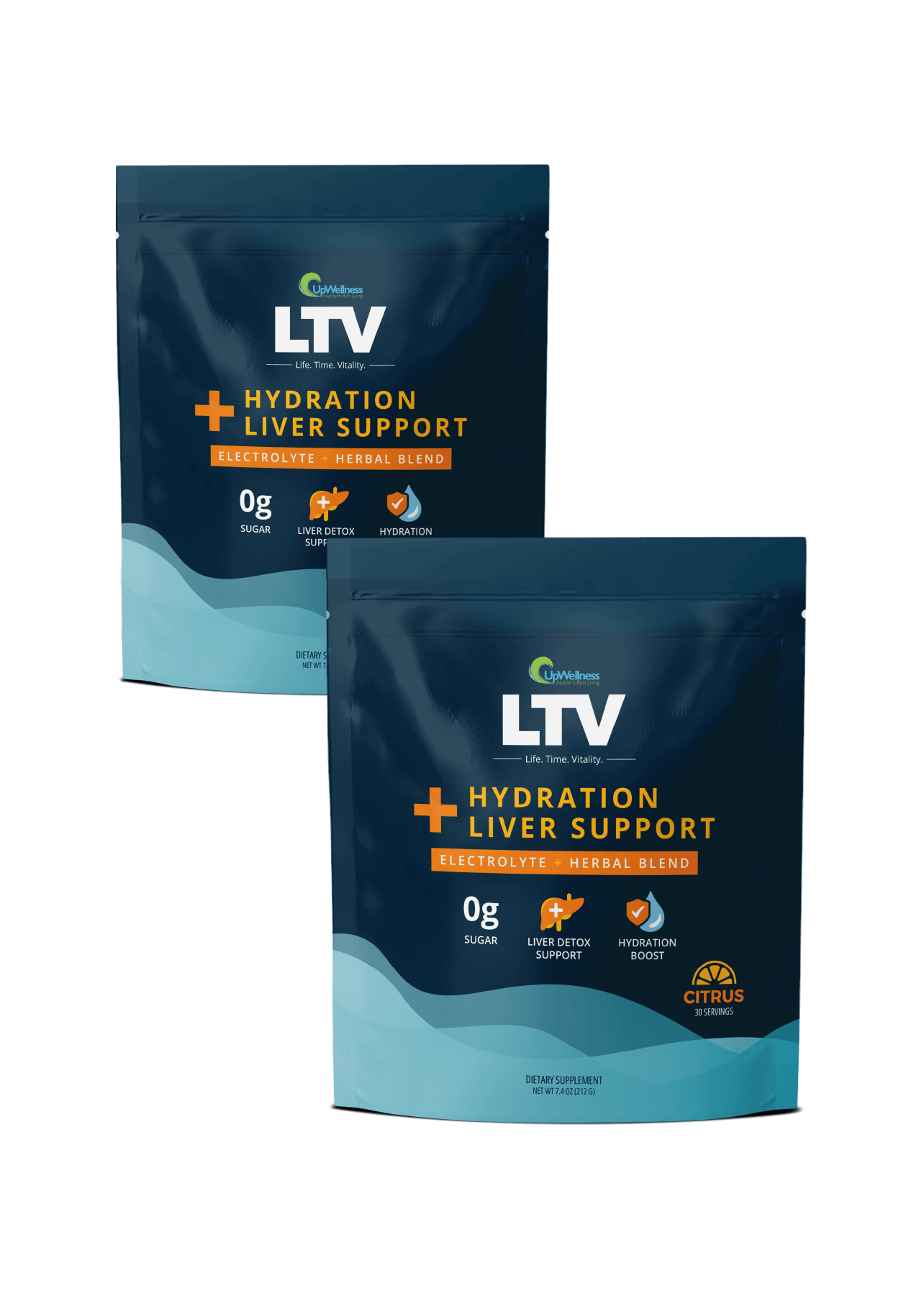 UpWellness LTV