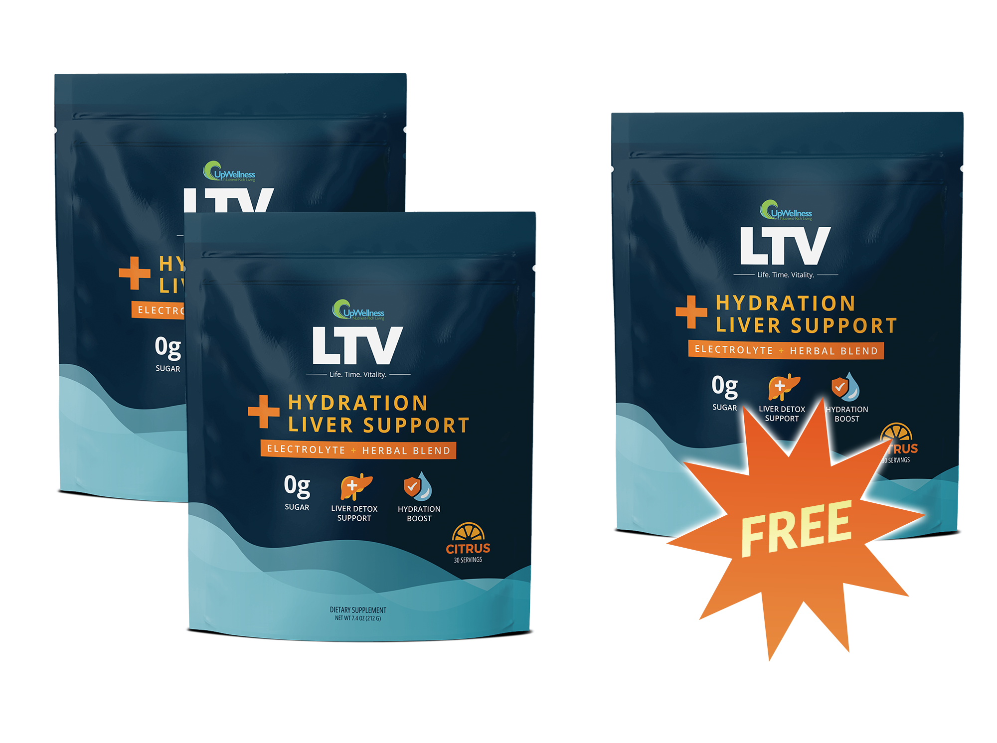 UpWellness LTV: Buy 2 Get 1 Free