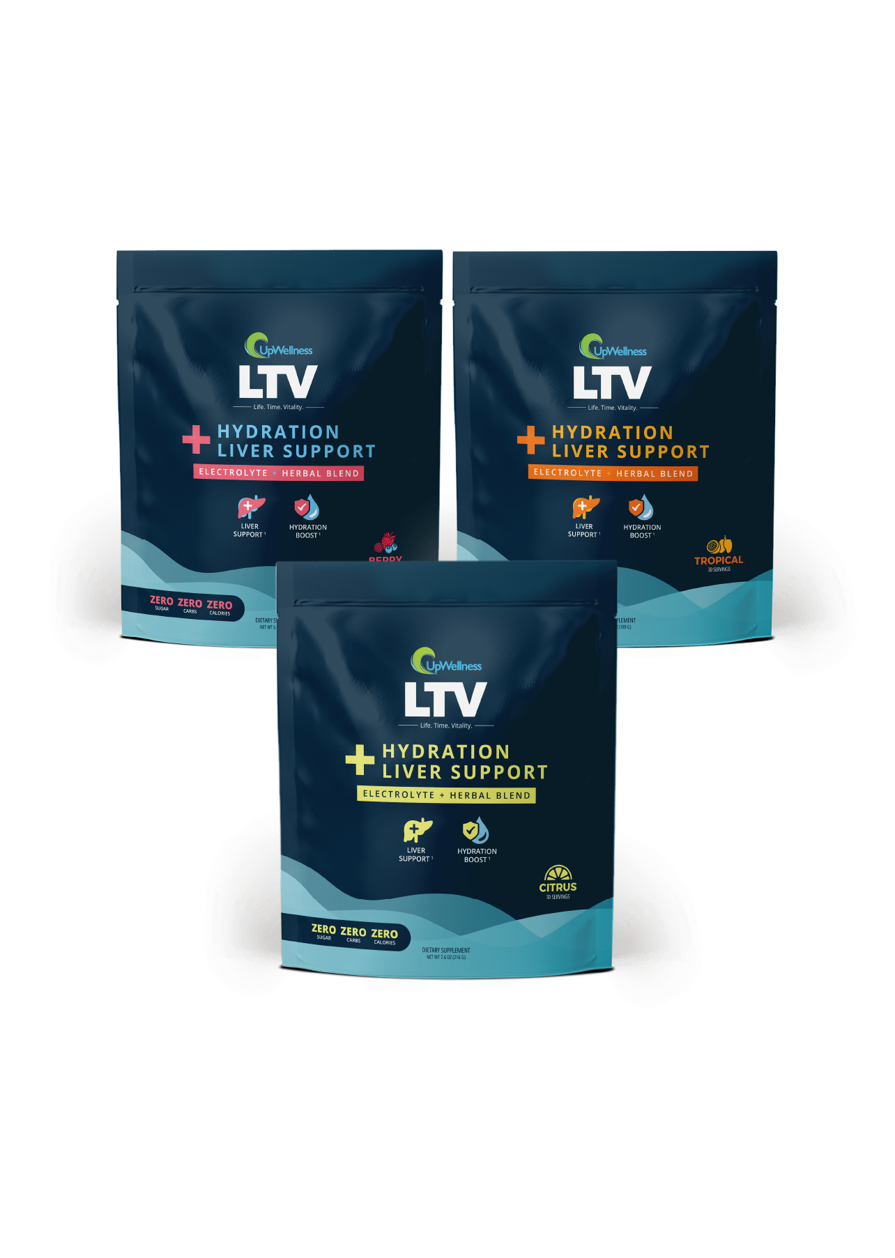 UpWellness LTV