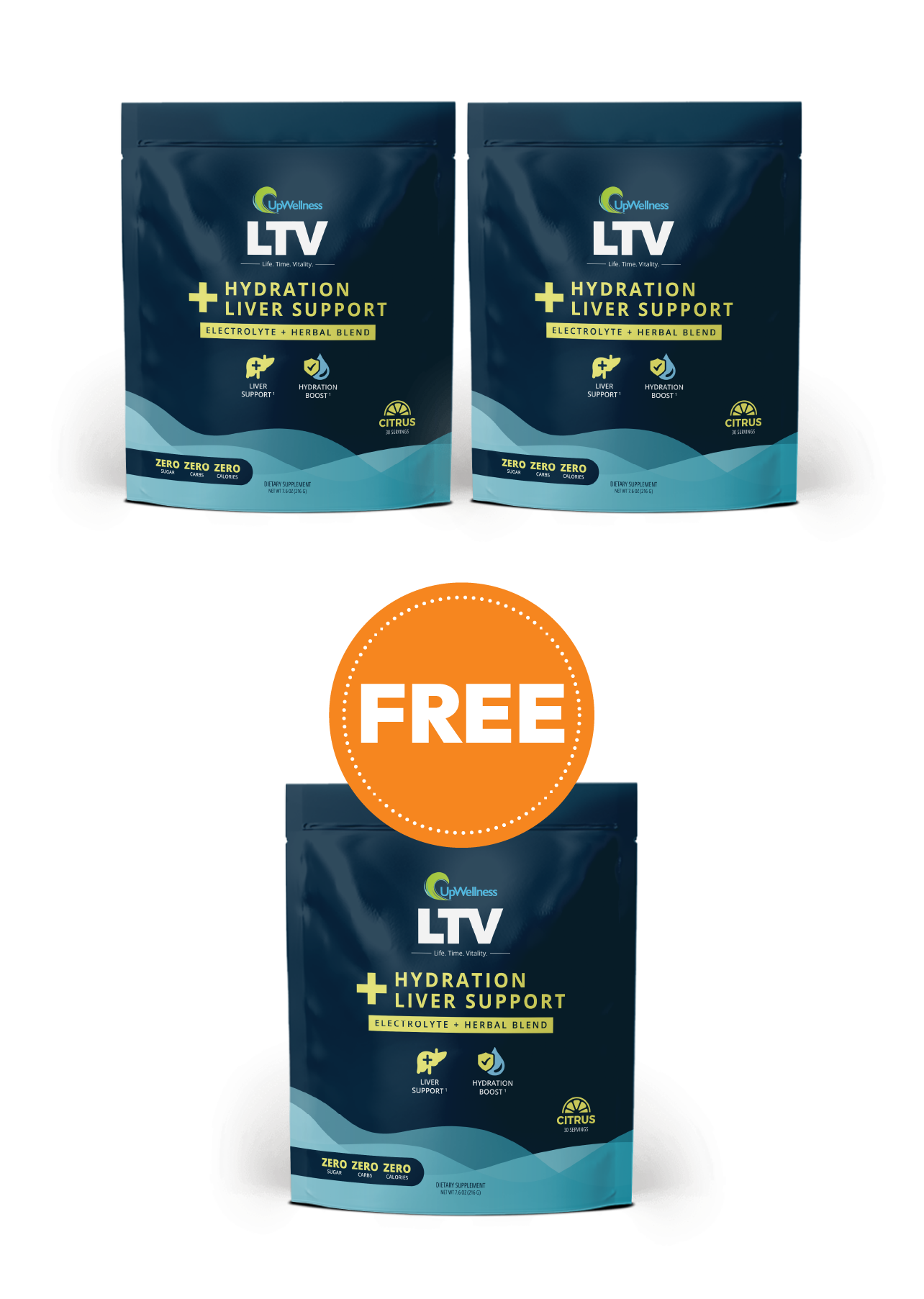 UpWellness LTV