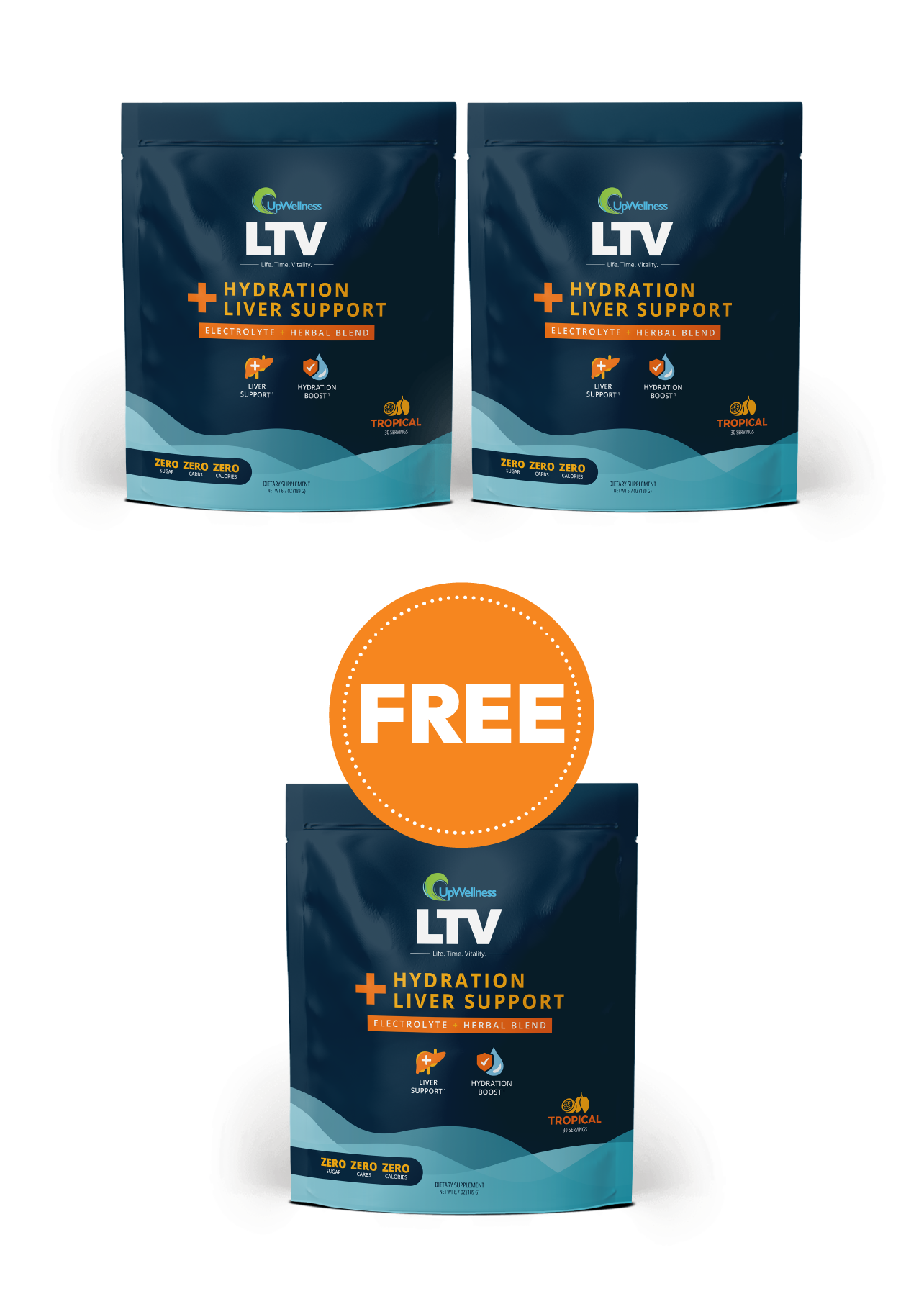 UpWellness LTV