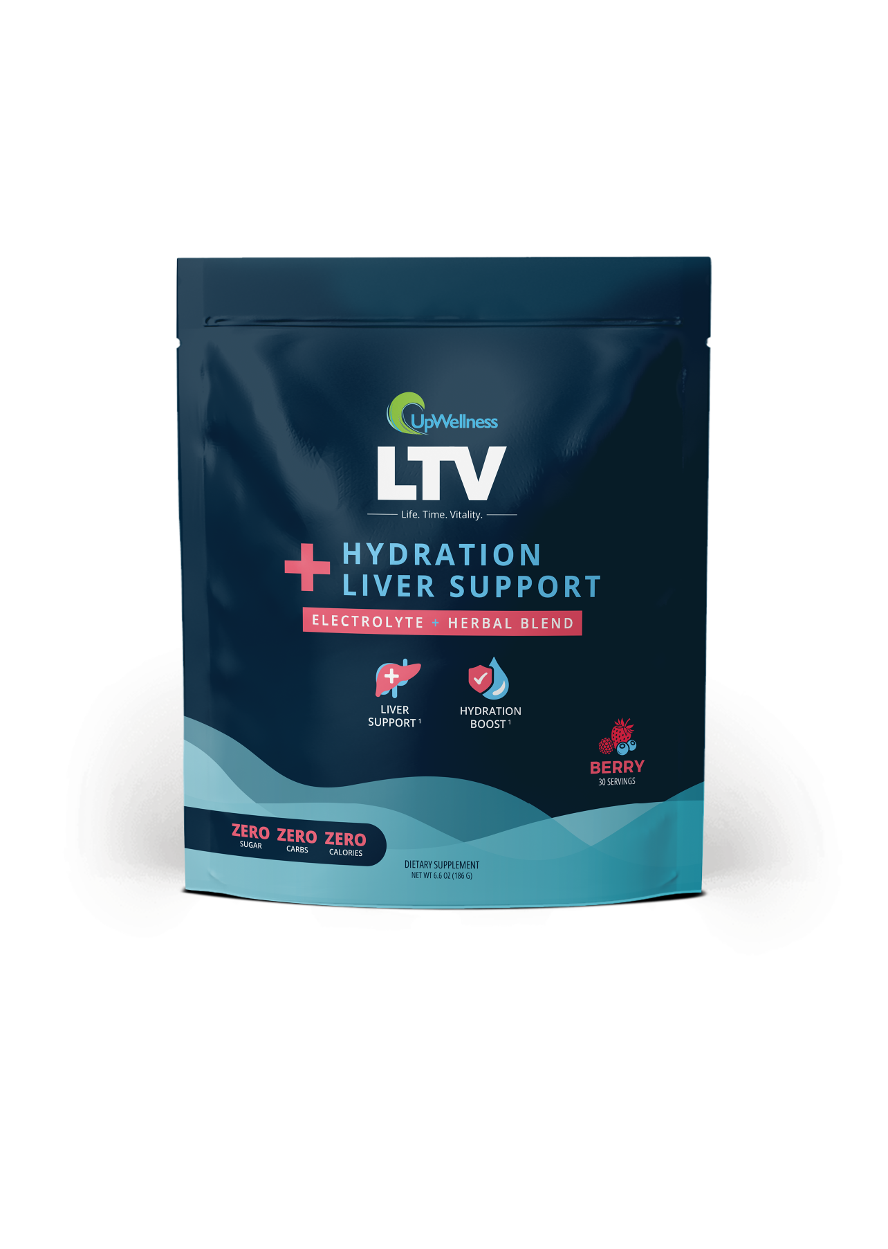 UpWellness LTV
