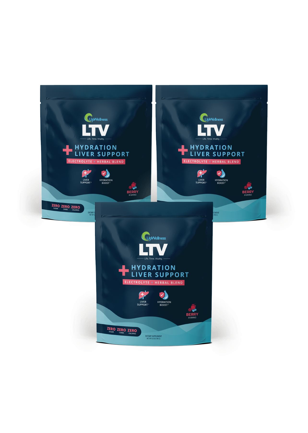 UpWellness LTV