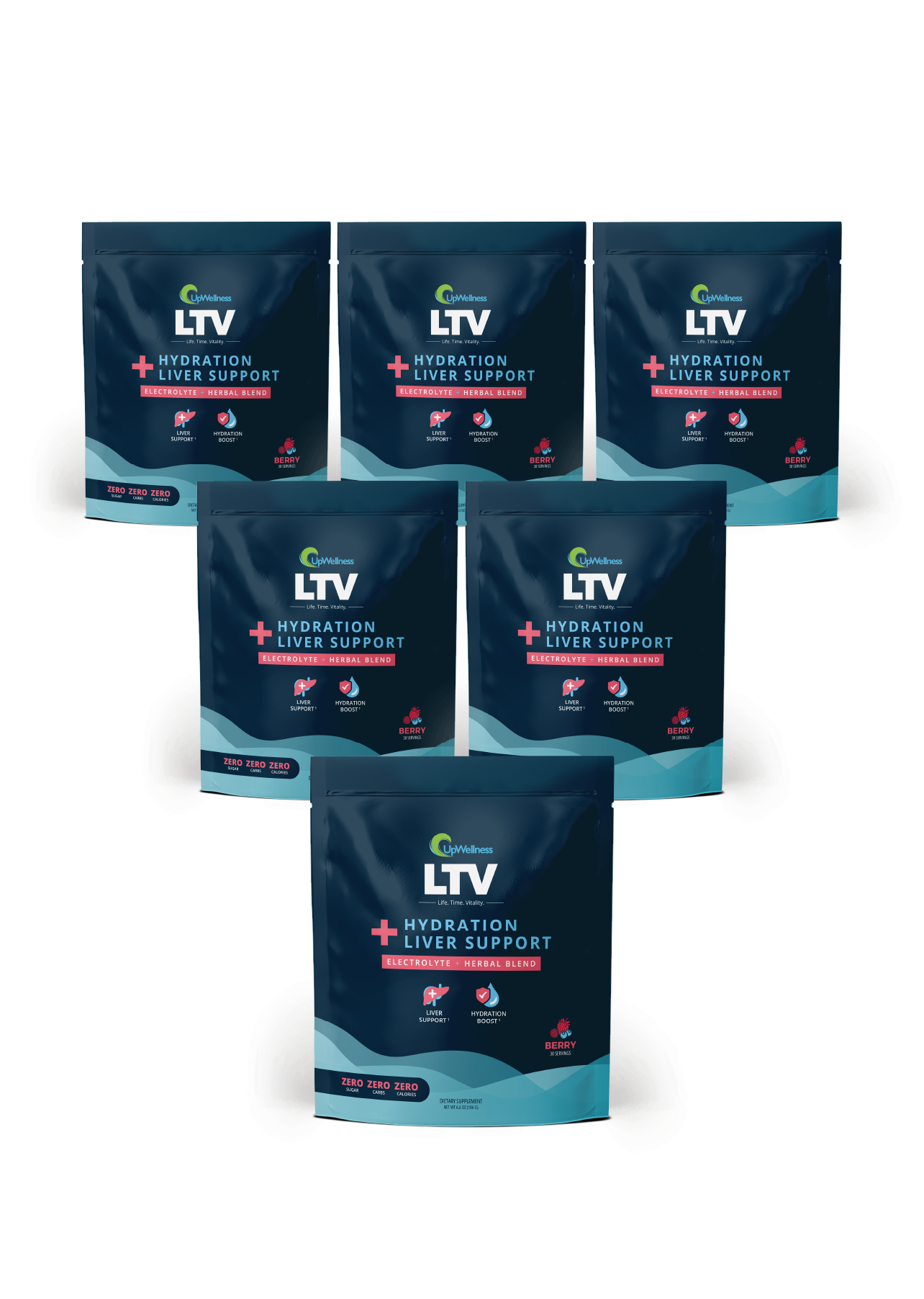 UpWellness LTV