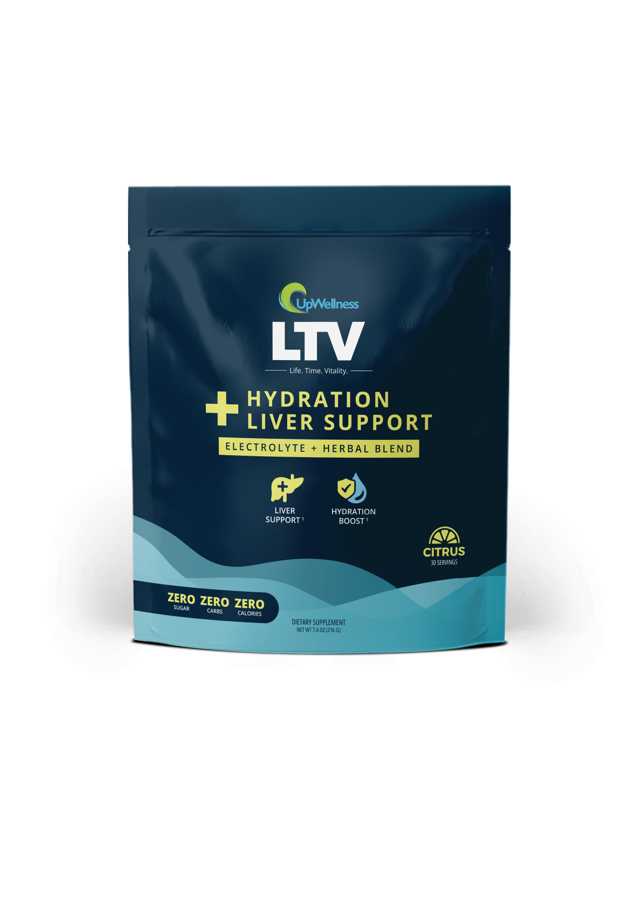UpWellness LTV
