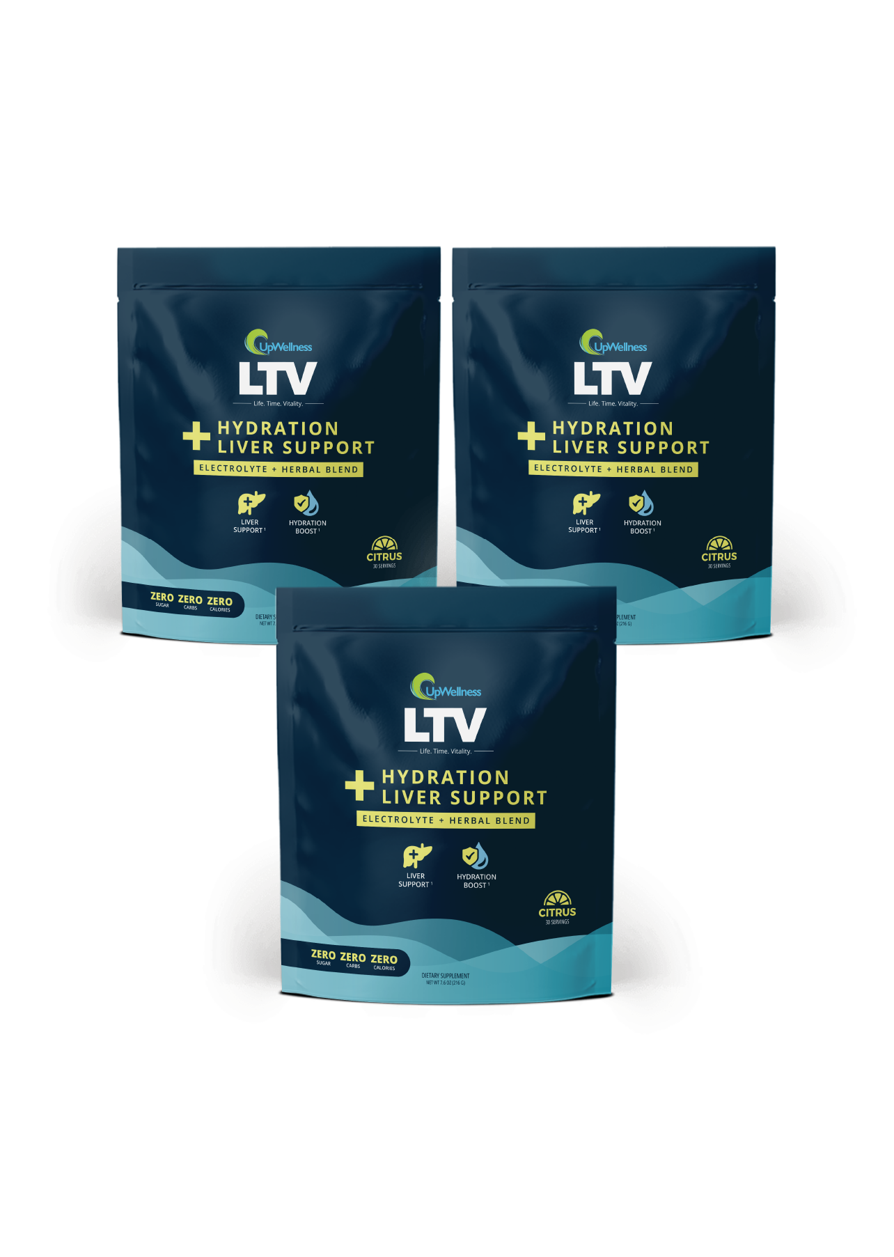 UpWellness LTV