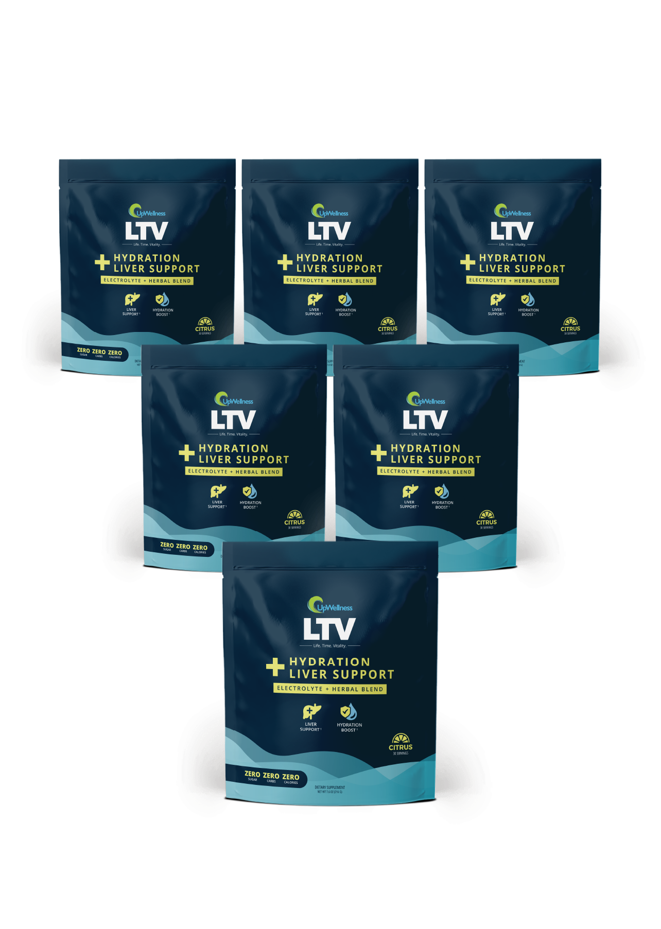 UpWellness LTV