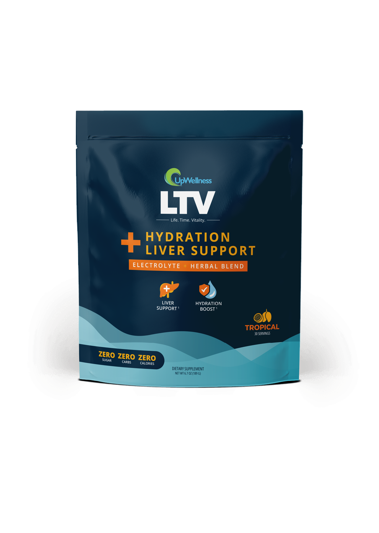 UpWellness LTV