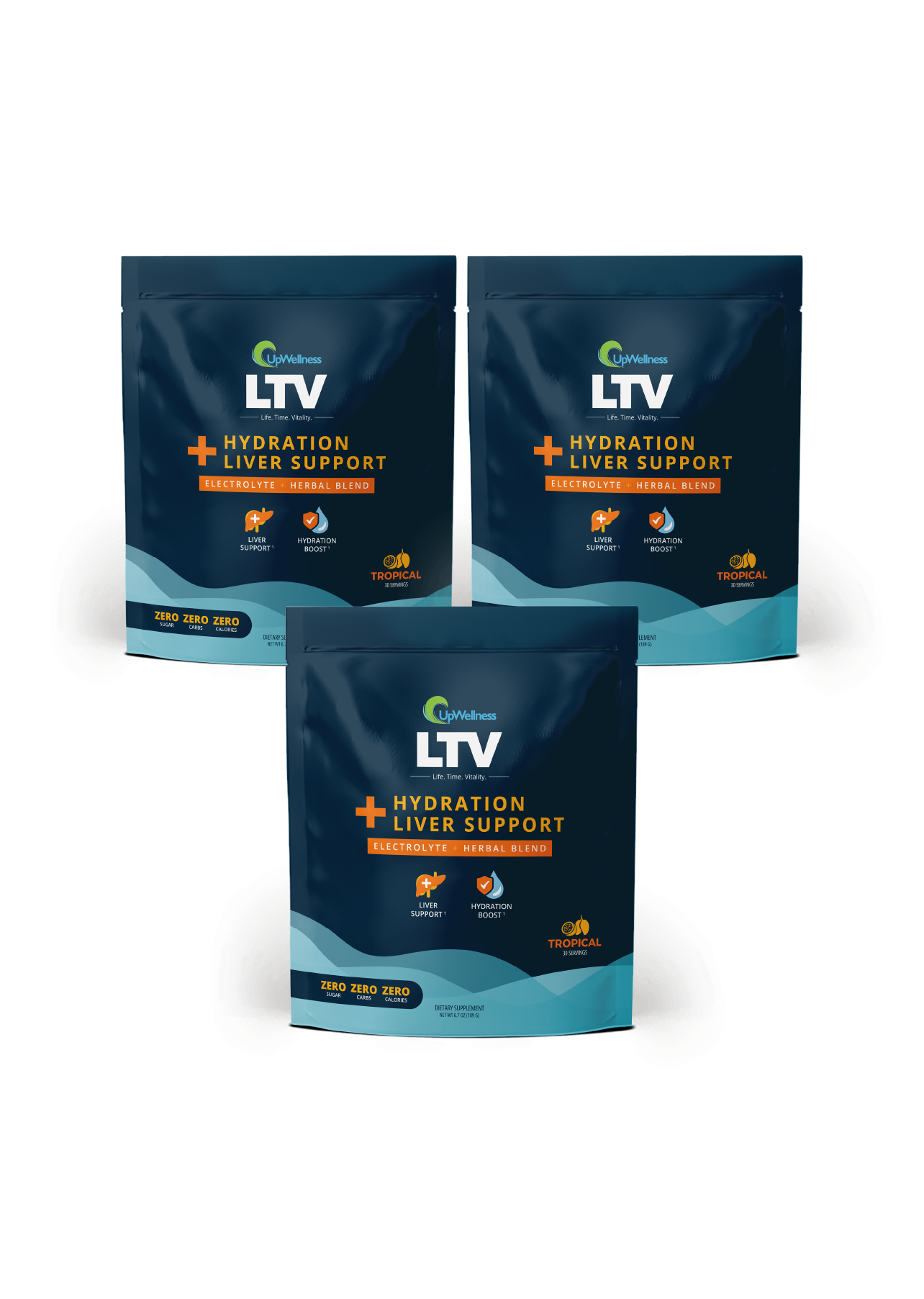 UpWellness LTV