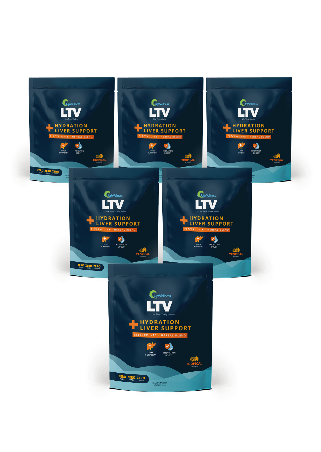 UpWellness LTV
