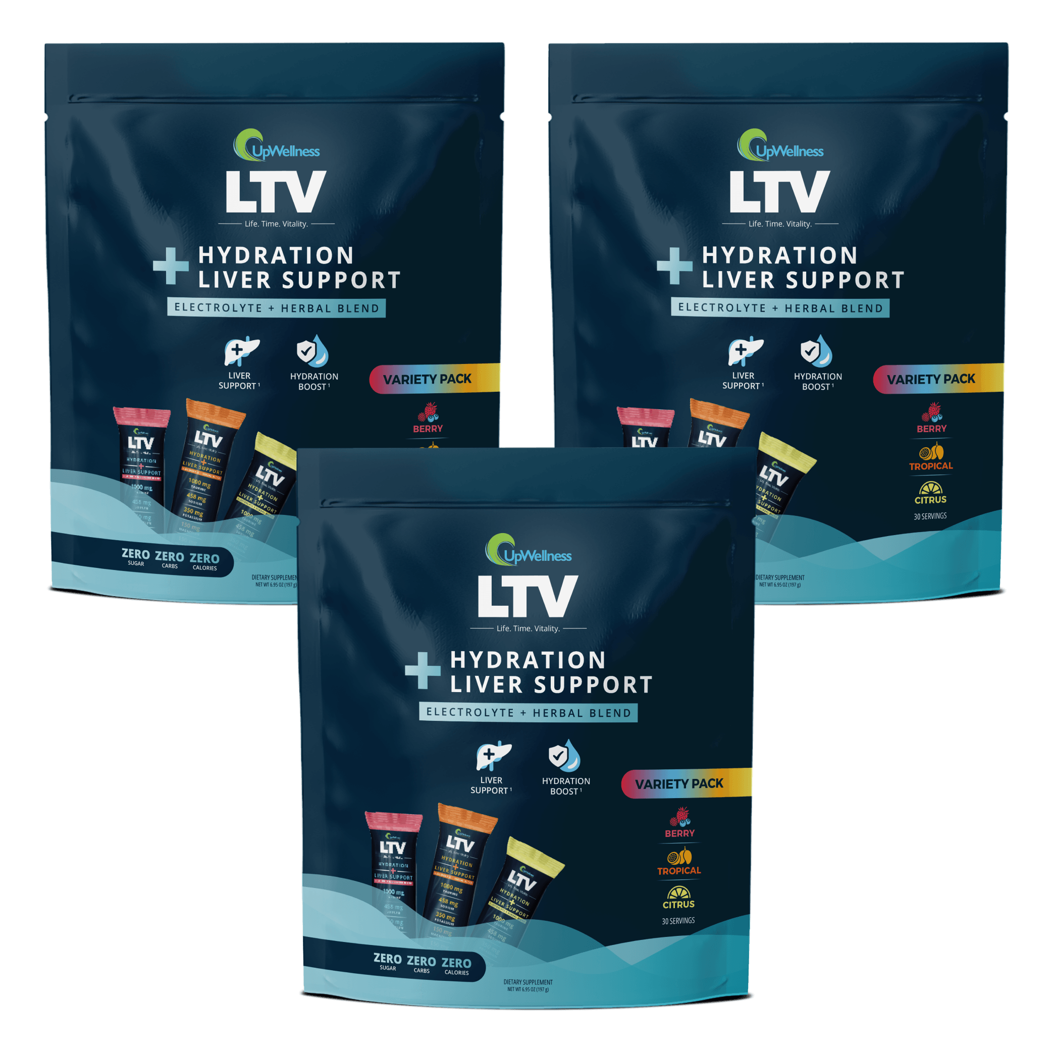 UpWellness LTV